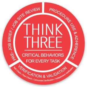 Think 3 | Hard Hat Sticker