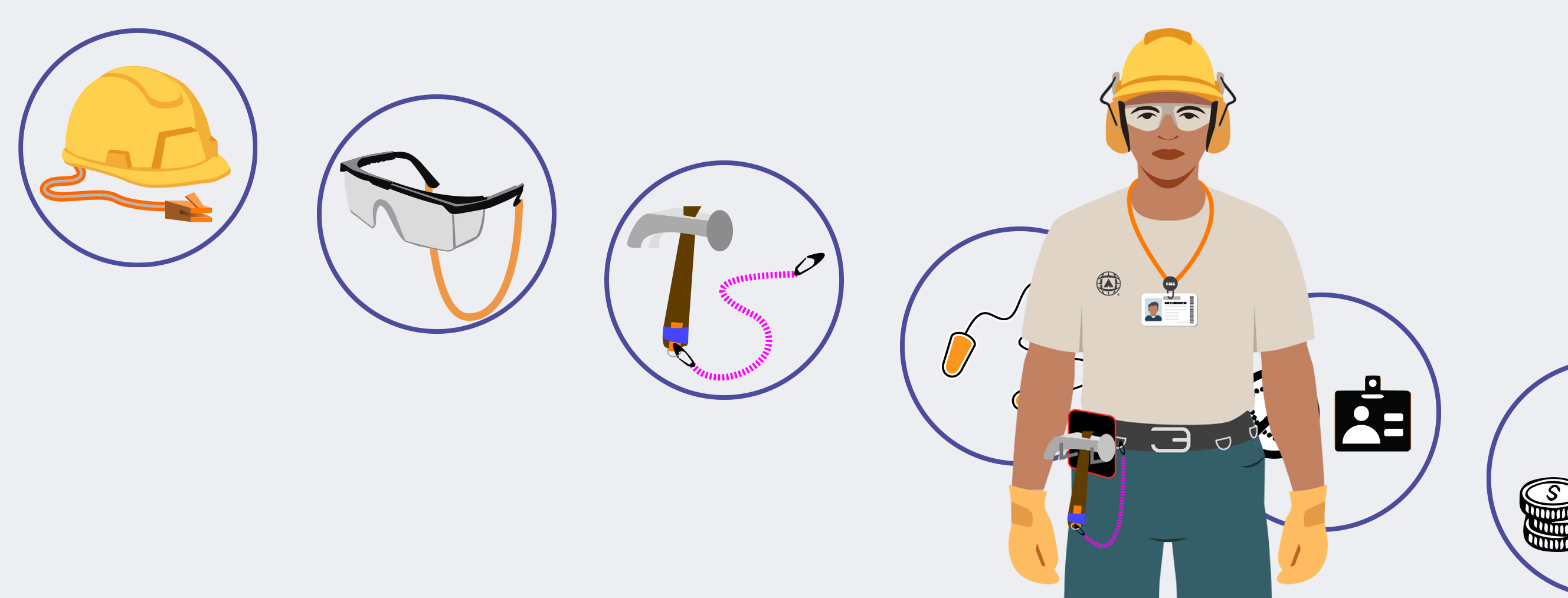 The FME Ready Worker